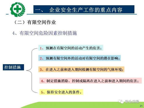 生产经营单位安全生产检查 内容、程序及方法与数字内容制作服务的协同应用